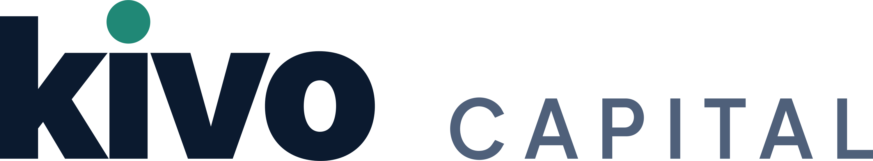 Kivo Capital